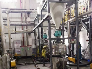 鋰電池處理設備