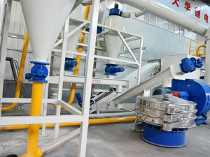 鄭州動力電池拆解分離設(shè)備