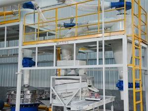 鄭州廢舊鋰電池回收處理設(shè)備 分選篩裝置